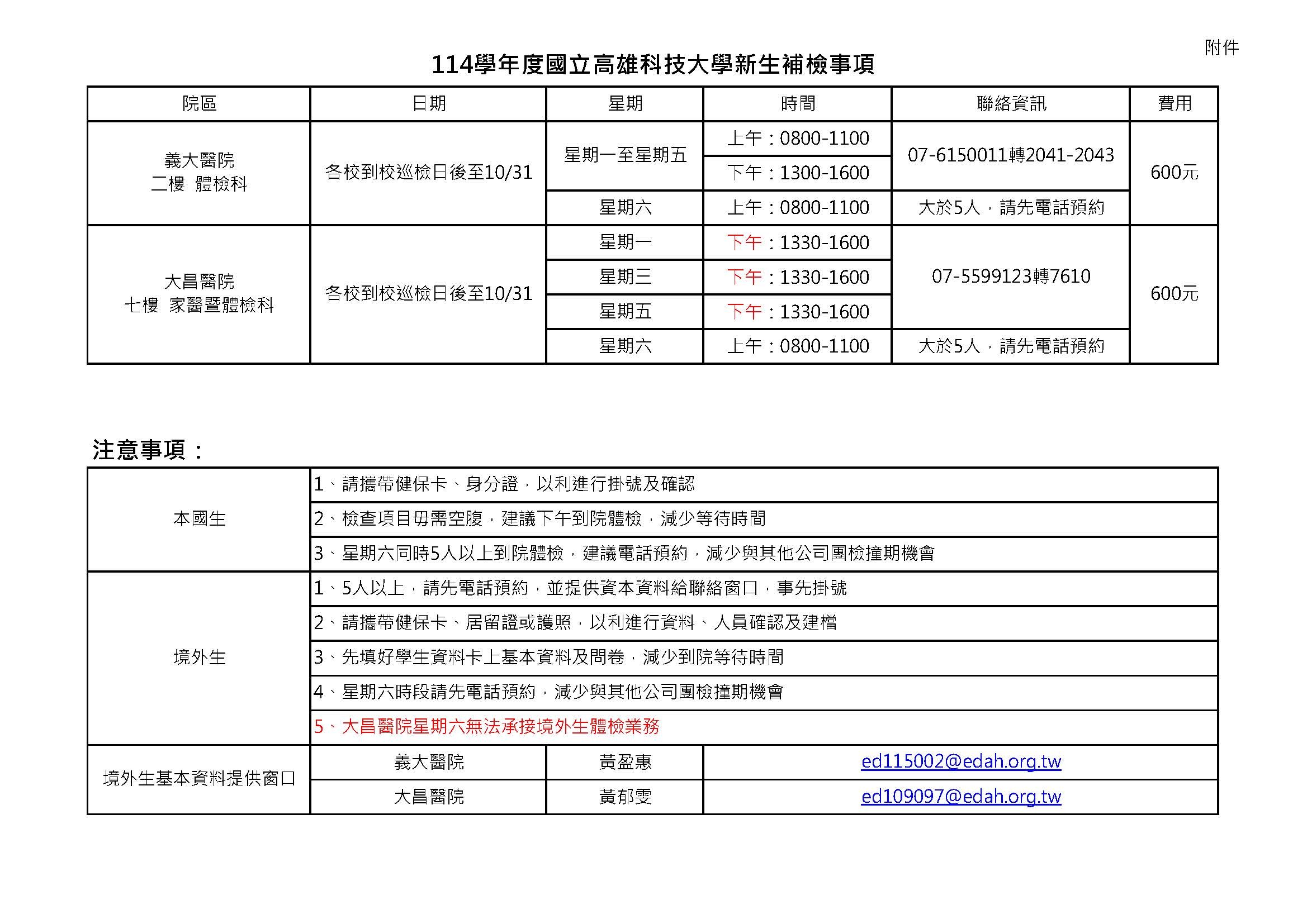 到院補檢說明