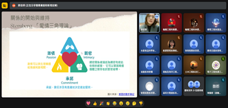 講師講解愛情三元論