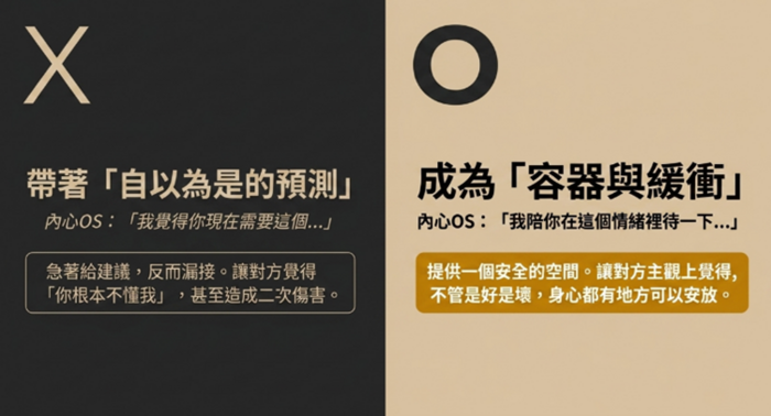 邀請學生從社群使用中找到主導權