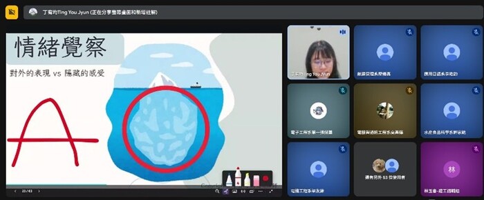 情緒覺察說明：介紹冰山理論