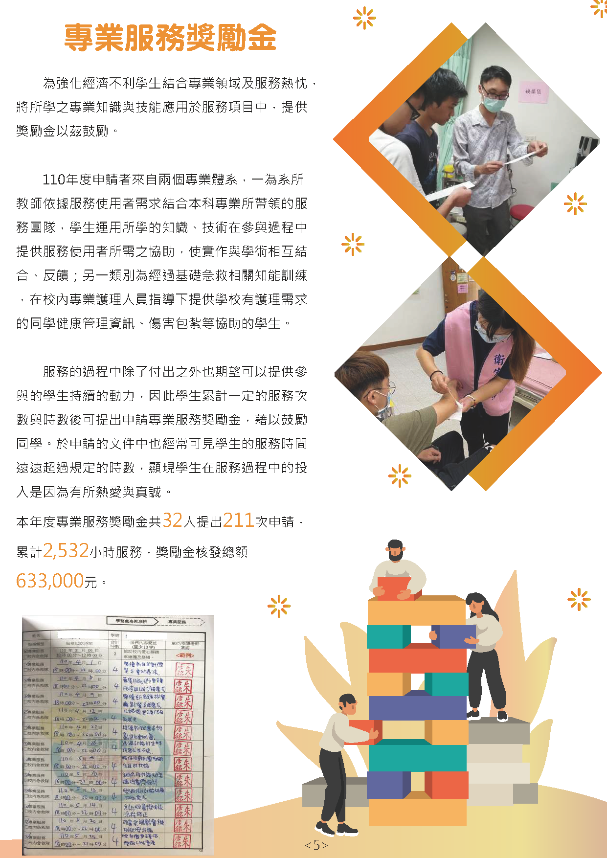 成果
