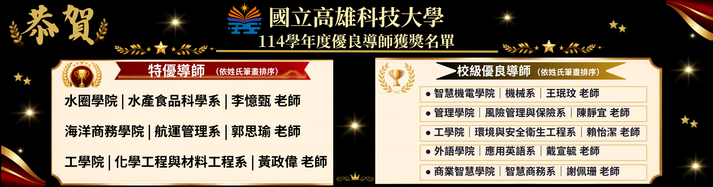 114優良導師當選-特優及校級