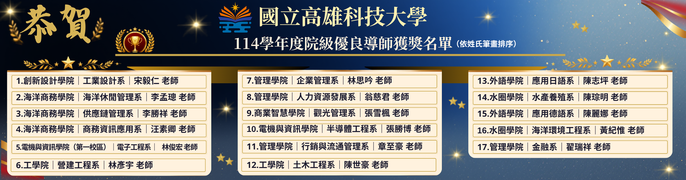 114優良導師當選-院級